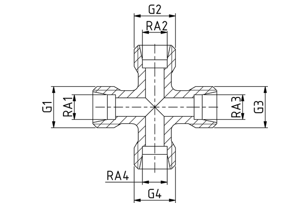 RV16K-S/KÖ