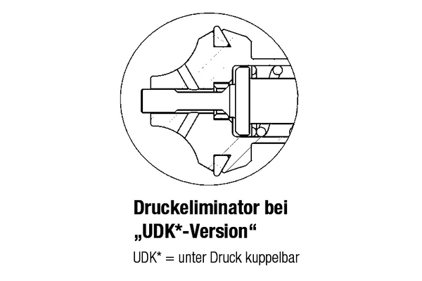 ST-C525UDK12BSP20S