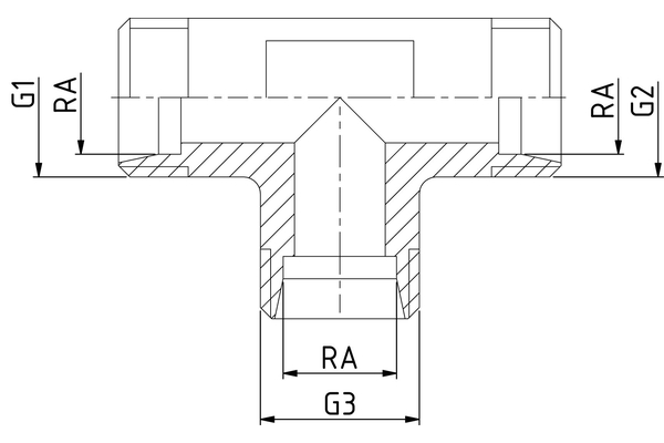 RV06T-L/KÖ