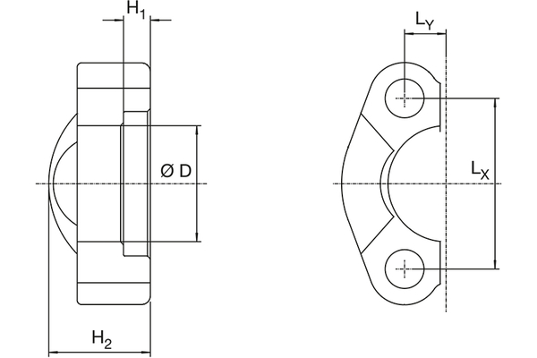 RX20SFC3-10,5