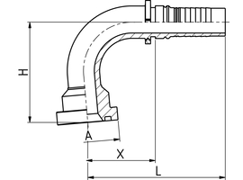 SFS 6000 PSI 95° (HAI)