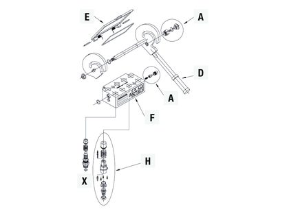 Lever Cr III